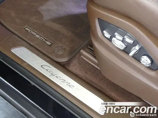 Porsche Cayenne 2021 — Şəkil 7/20