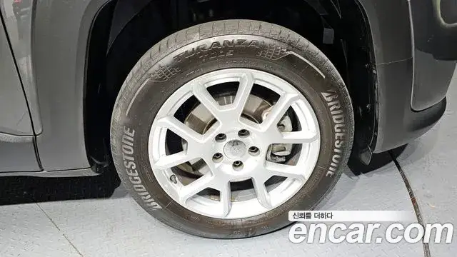 Jeep Renegade, 2020