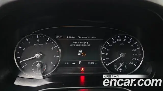 Kia The K9 2021 — Photo 8/20