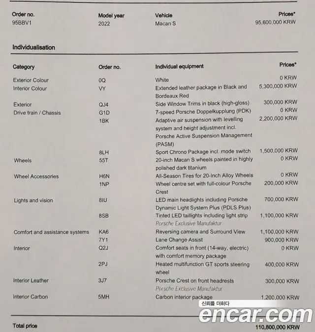 Porsche Macan 2022 — Şəkil 23/31