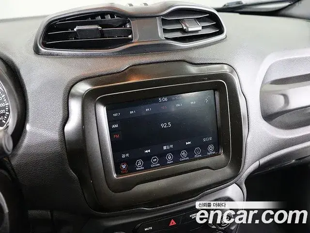 Jeep Renegade 2021 — Photo 4/20