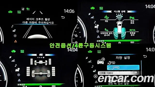 Toyota Sienna 2021 — Photo 9/20