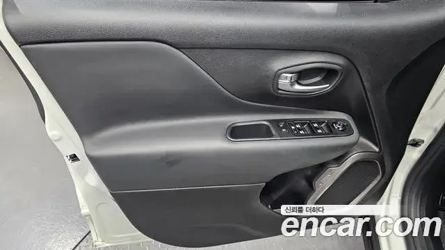 Jeep Renegade, 2021