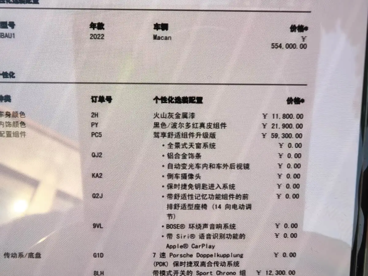 Porsche Macan 2022 — Photo 2/18