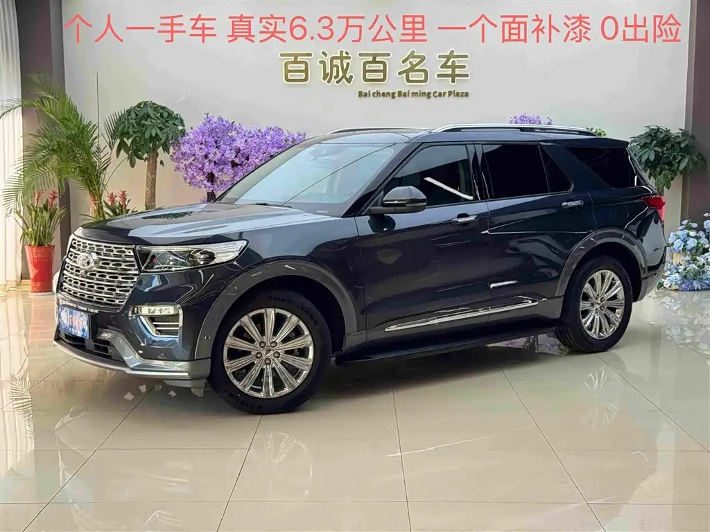 Ford Explorer, 2020