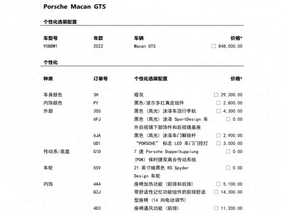 Porsche Macan 2022 — Photo 2/9